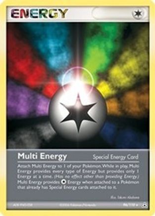 Multi Energy/110 - Holon Phantoms
