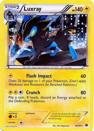 Luxray - 46/99 (Cracked Ice Holo) - Blister Exclusives Holofoil